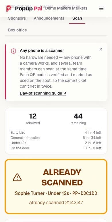 The Scan tab at phone width. A notice headed Any phone is a scanner sits above a count of 12 admitted and 44 remaining, broken down by ticket type. Below, an amber panel reads ALREADY SCANNED with the ticket holder's name, ticket type, ticket serial and the line Already scanned 21:43:47.